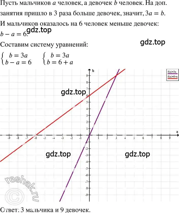 Решение 3. номер 7.35 (страница 44) гдз по алгебре 7 класс Мордкович, задачник 2 часть