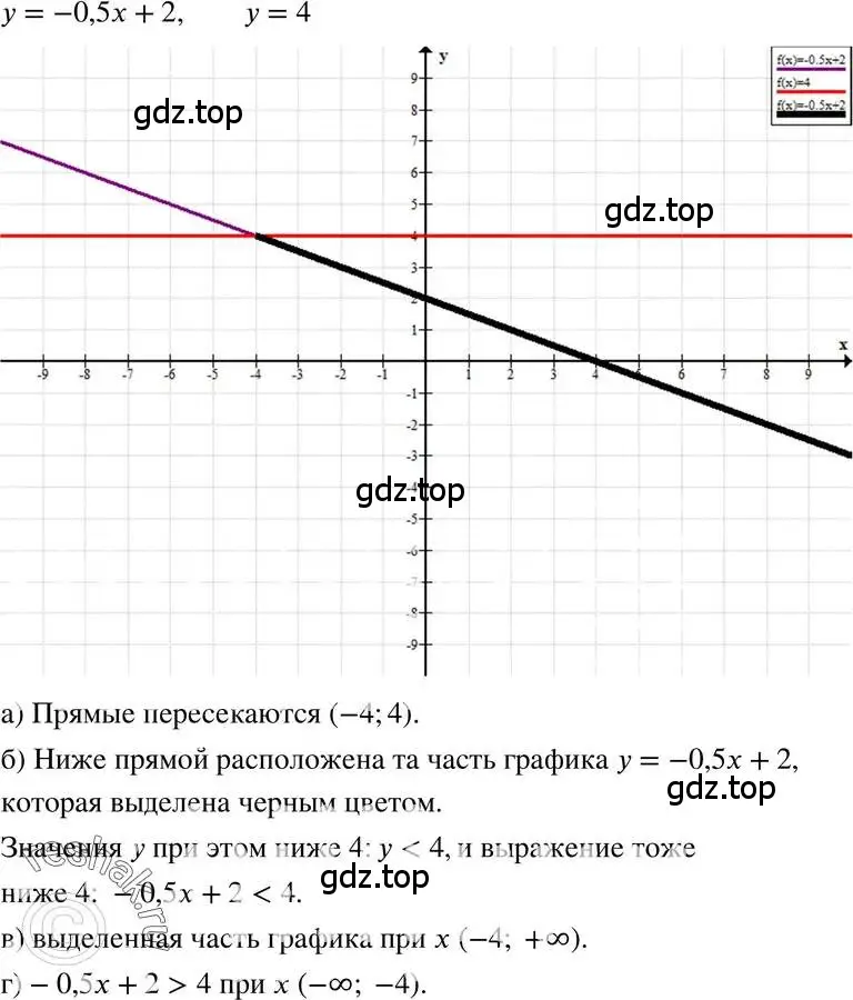 Решение 3. номер 8.31 (страница 48) гдз по алгебре 7 класс Мордкович, задачник 2 часть