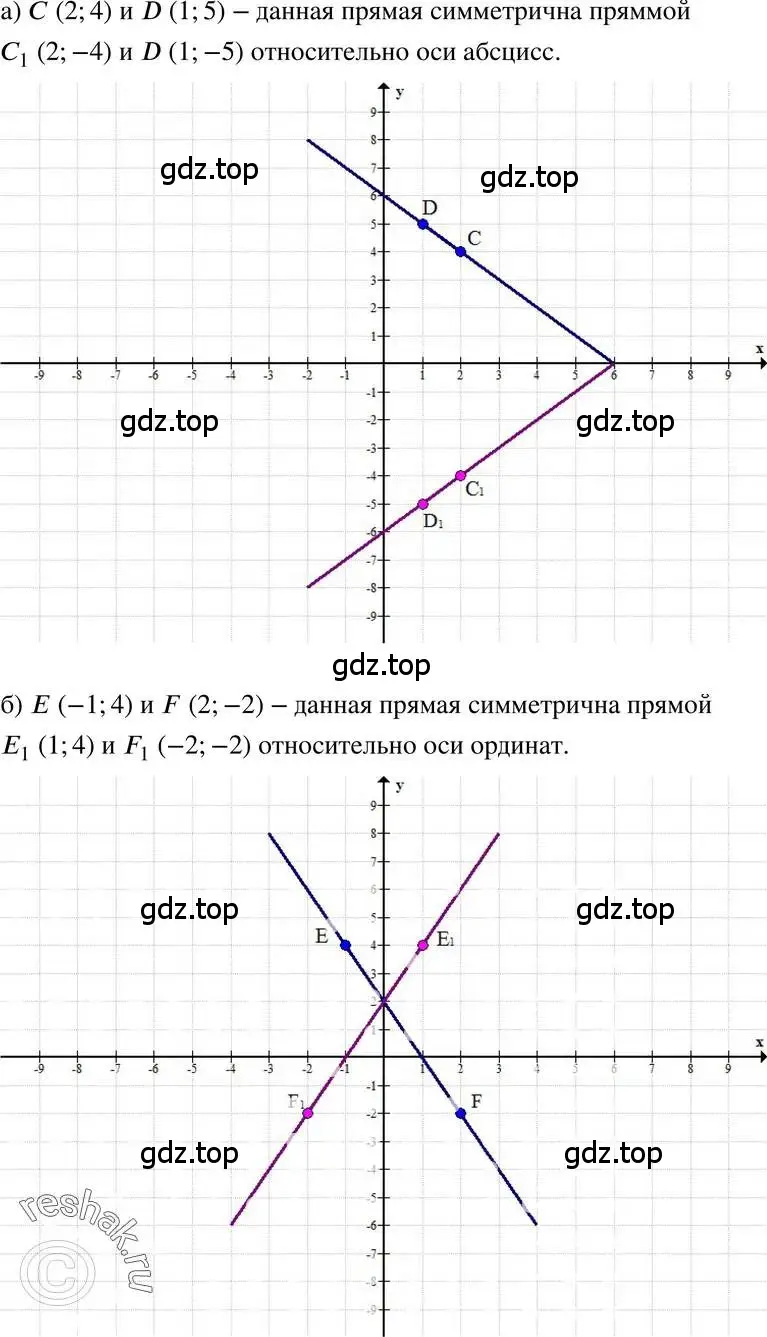 Решение 3. номер 4 (страница 184) гдз по алгебре 7 класс Мордкович, задачник 2 часть