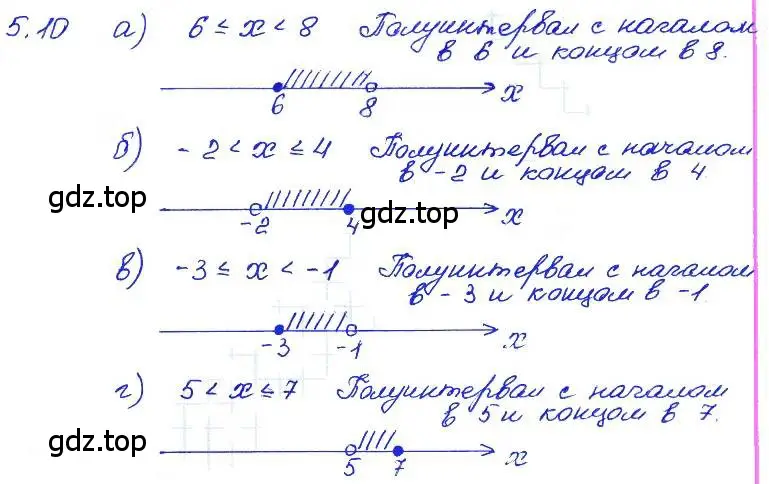 Решение 4. номер 5.10 (страница 28) гдз по алгебре 7 класс Мордкович, задачник 2 часть