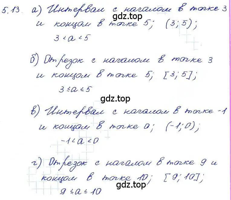 Решение 4. номер 5.13 (страница 28) гдз по алгебре 7 класс Мордкович, задачник 2 часть