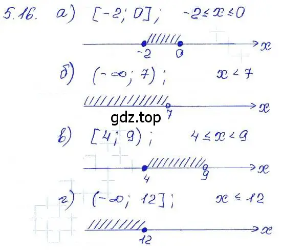 Решение 4. номер 5.16 (страница 29) гдз по алгебре 7 класс Мордкович, задачник 2 часть