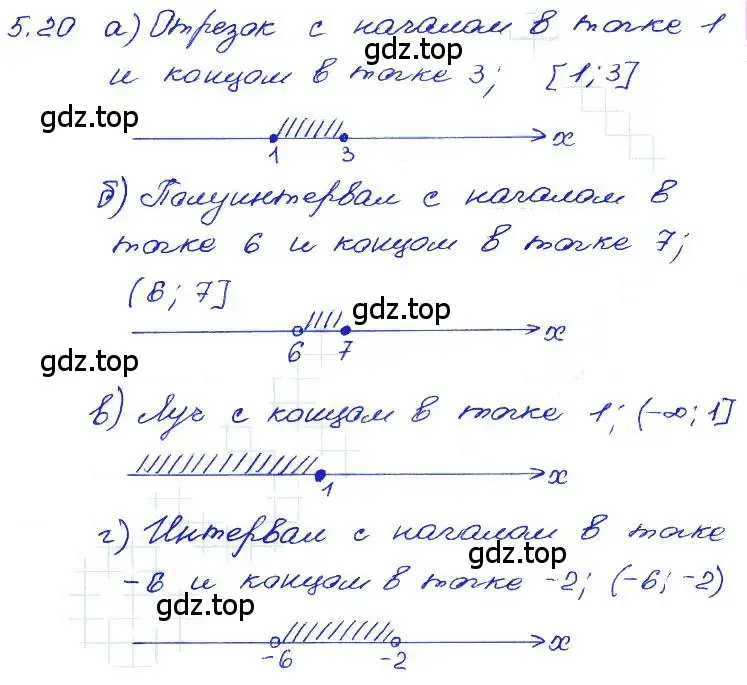 Решение 4. номер 5.20 (страница 29) гдз по алгебре 7 класс Мордкович, задачник 2 часть