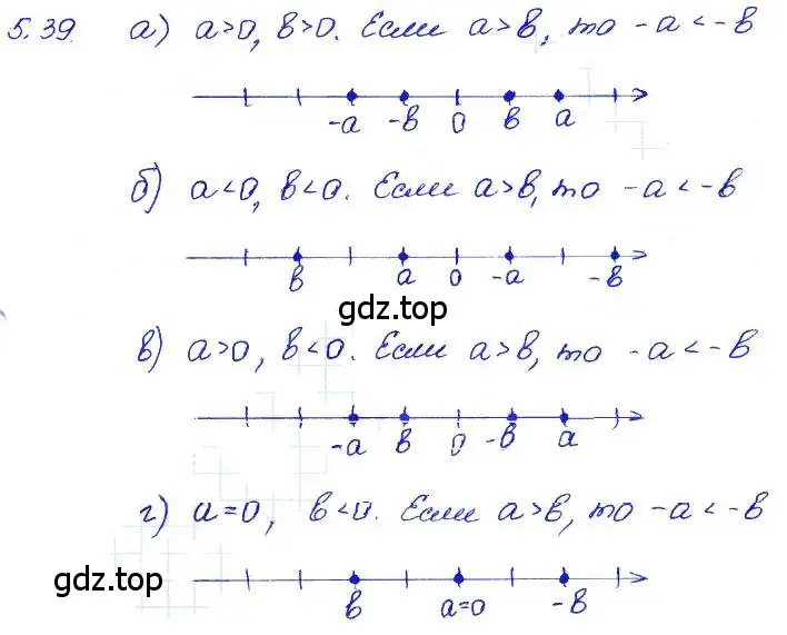 Решение 4. номер 5.39 (страница 30) гдз по алгебре 7 класс Мордкович, задачник 2 часть