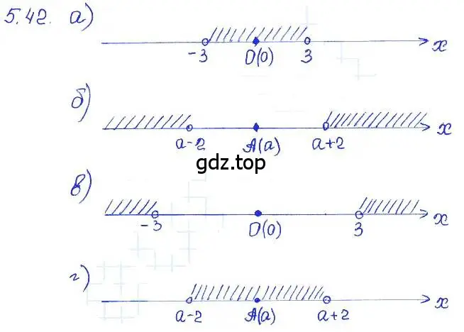 Решение 4. номер 5.42 (страница 31) гдз по алгебре 7 класс Мордкович, задачник 2 часть