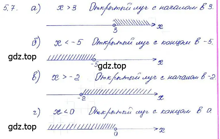 Решение 4. номер 5.7 (страница 28) гдз по алгебре 7 класс Мордкович, задачник 2 часть