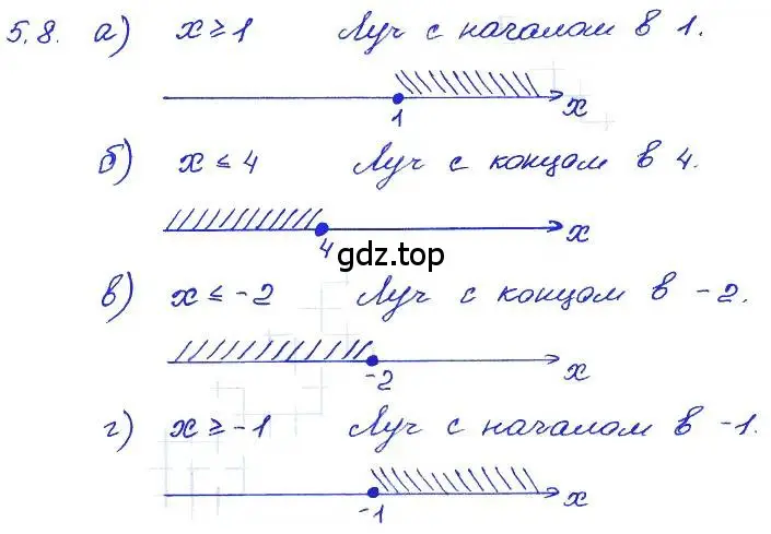 Решение 4. номер 5.8 (страница 28) гдз по алгебре 7 класс Мордкович, задачник 2 часть