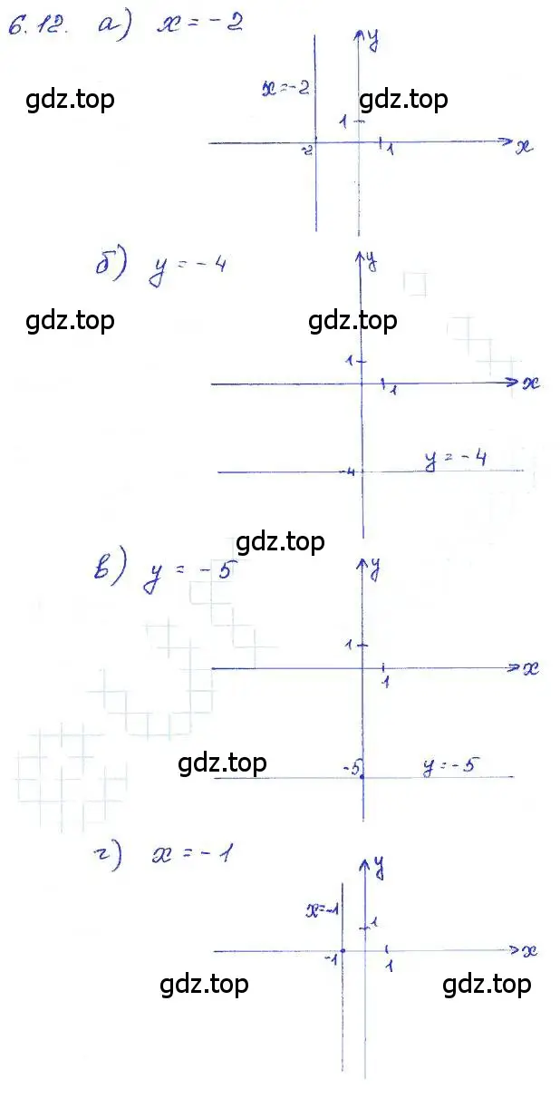 Решение 4. номер 6.12 (страница 36) гдз по алгебре 7 класс Мордкович, задачник 2 часть