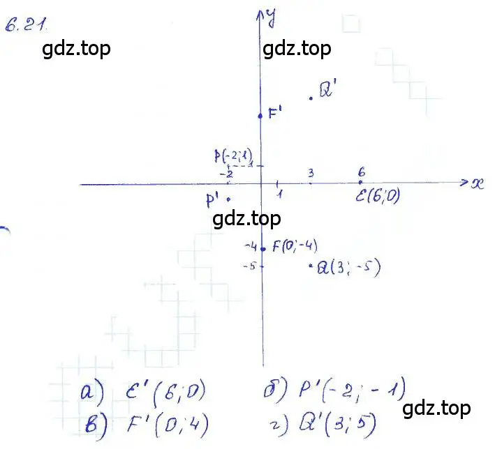Решение 4. номер 6.21 (страница 37) гдз по алгебре 7 класс Мордкович, задачник 2 часть