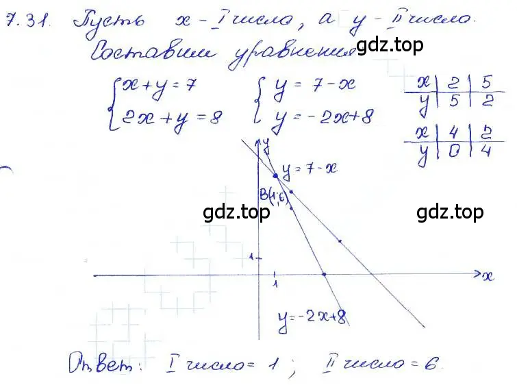 Решение 4. номер 7.31 (страница 43) гдз по алгебре 7 класс Мордкович, задачник 2 часть