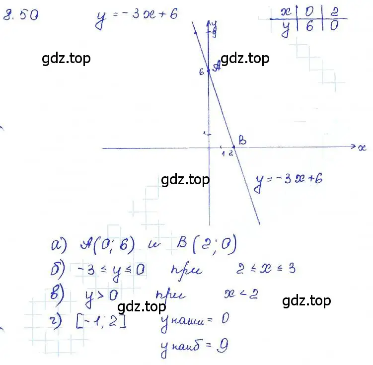 Решение 4. номер 8.50 (страница 50) гдз по алгебре 7 класс Мордкович, задачник 2 часть