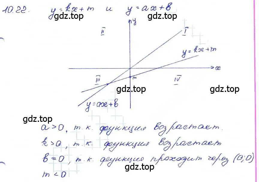 Решение 4. номер 10.22 (страница 60) гдз по алгебре 7 класс Мордкович, задачник 2 часть