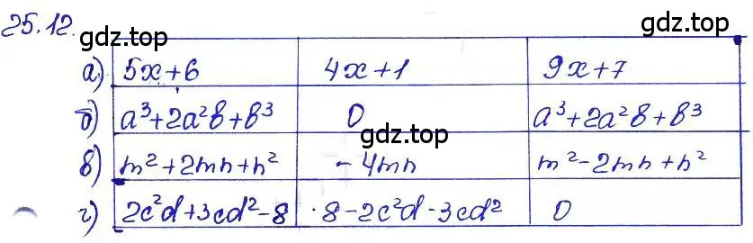 Решение 4. номер 25.12 (страница 119) гдз по алгебре 7 класс Мордкович, задачник 2 часть