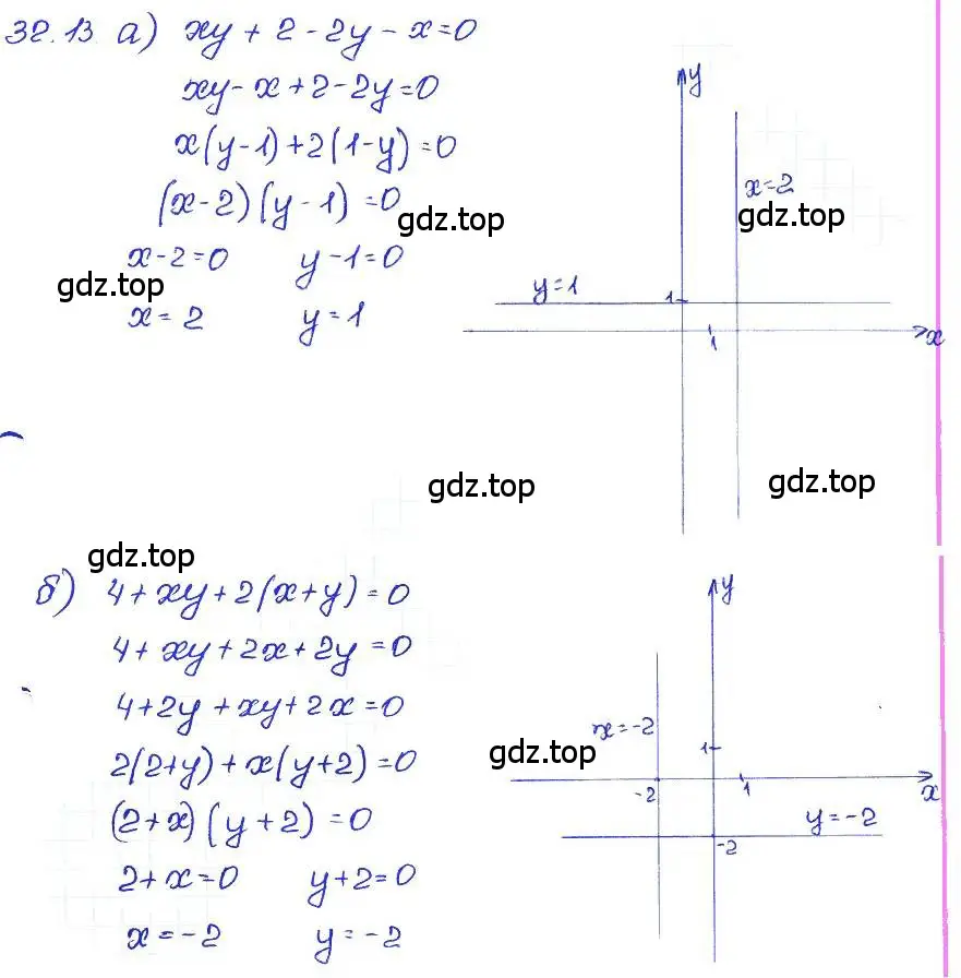 Решение 4. номер 32.13 (страница 143) гдз по алгебре 7 класс Мордкович, задачник 2 часть
