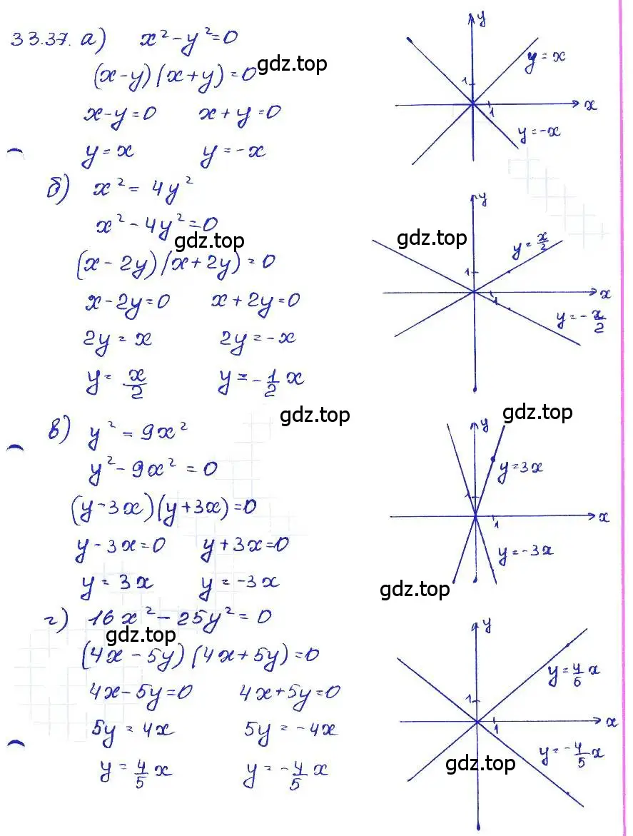 Решение 4. номер 33.37 (страница 147) гдз по алгебре 7 класс Мордкович, задачник 2 часть