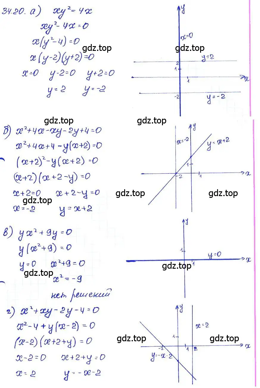 Решение 4. номер 34.20 (страница 150) гдз по алгебре 7 класс Мордкович, задачник 2 часть