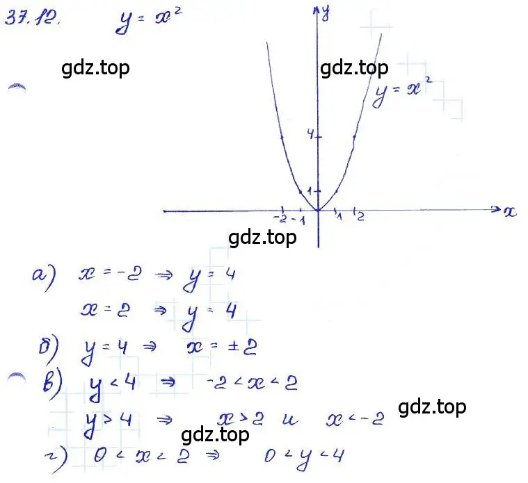 Решение 4. номер 37.12 (страница 162) гдз по алгебре 7 класс Мордкович, задачник 2 часть