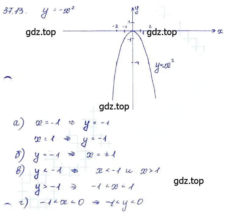 Решение 4. номер 37.13 (страница 162) гдз по алгебре 7 класс Мордкович, задачник 2 часть