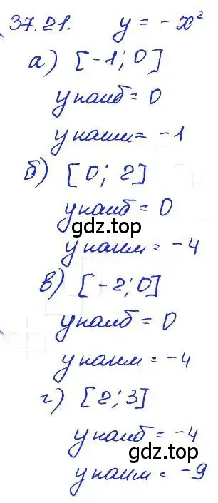 Решение 4. номер 37.21 (страница 166) гдз по алгебре 7 класс Мордкович, задачник 2 часть