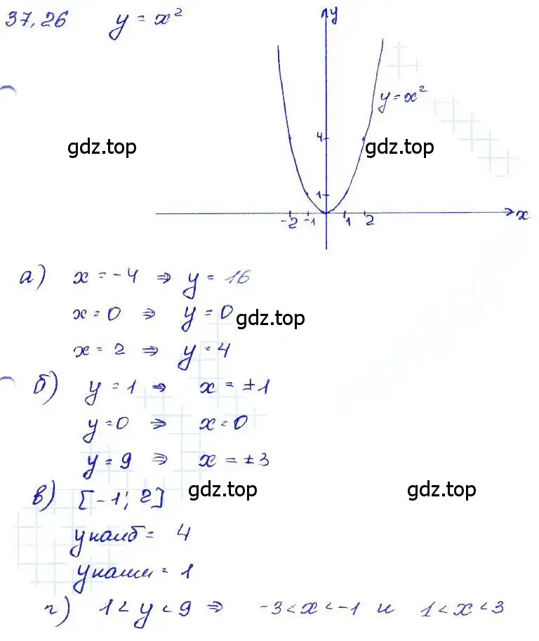 Решение 4. номер 37.26 (страница 167) гдз по алгебре 7 класс Мордкович, задачник 2 часть