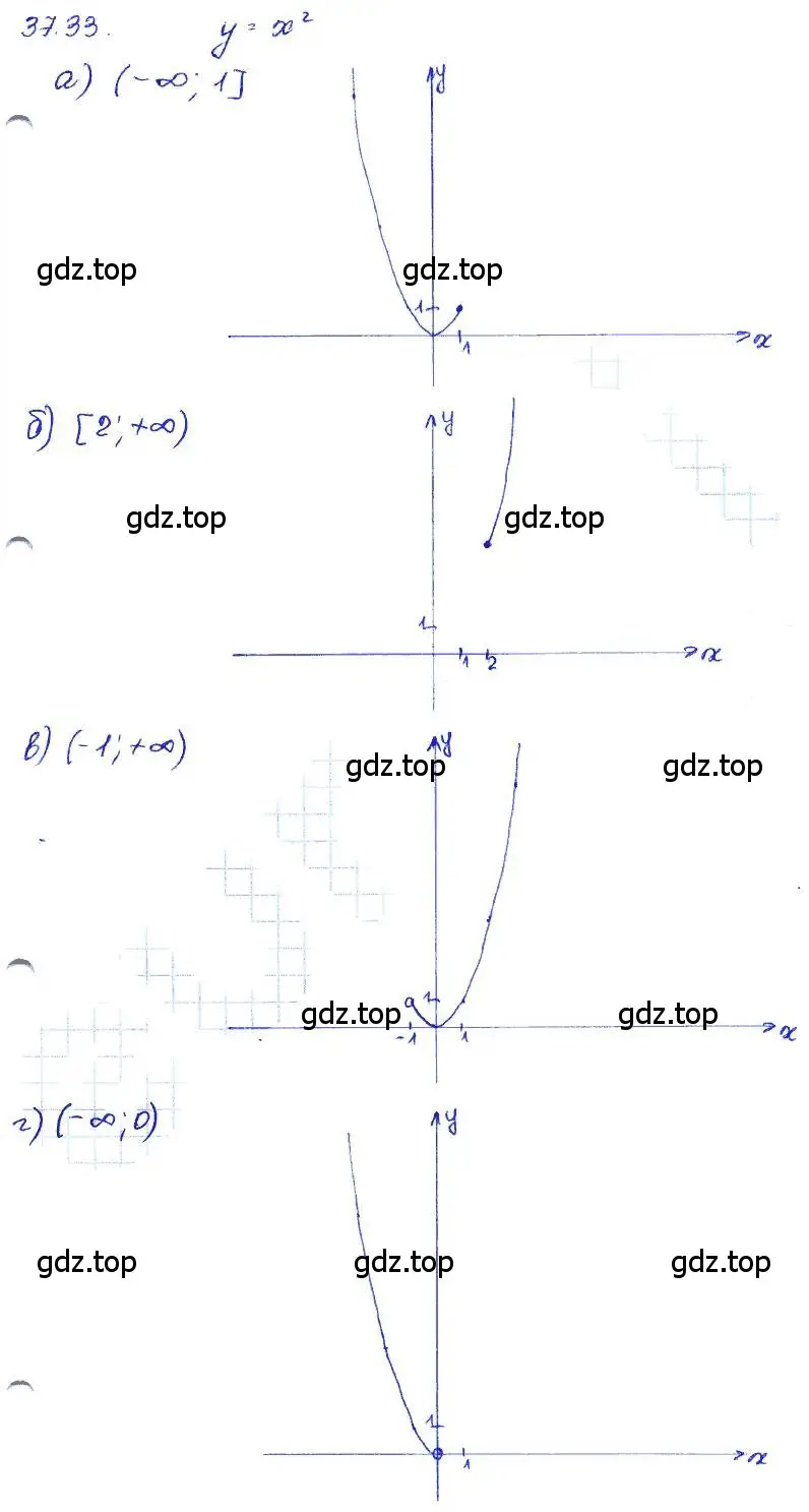 Решение 4. номер 37.33 (страница 167) гдз по алгебре 7 класс Мордкович, задачник 2 часть