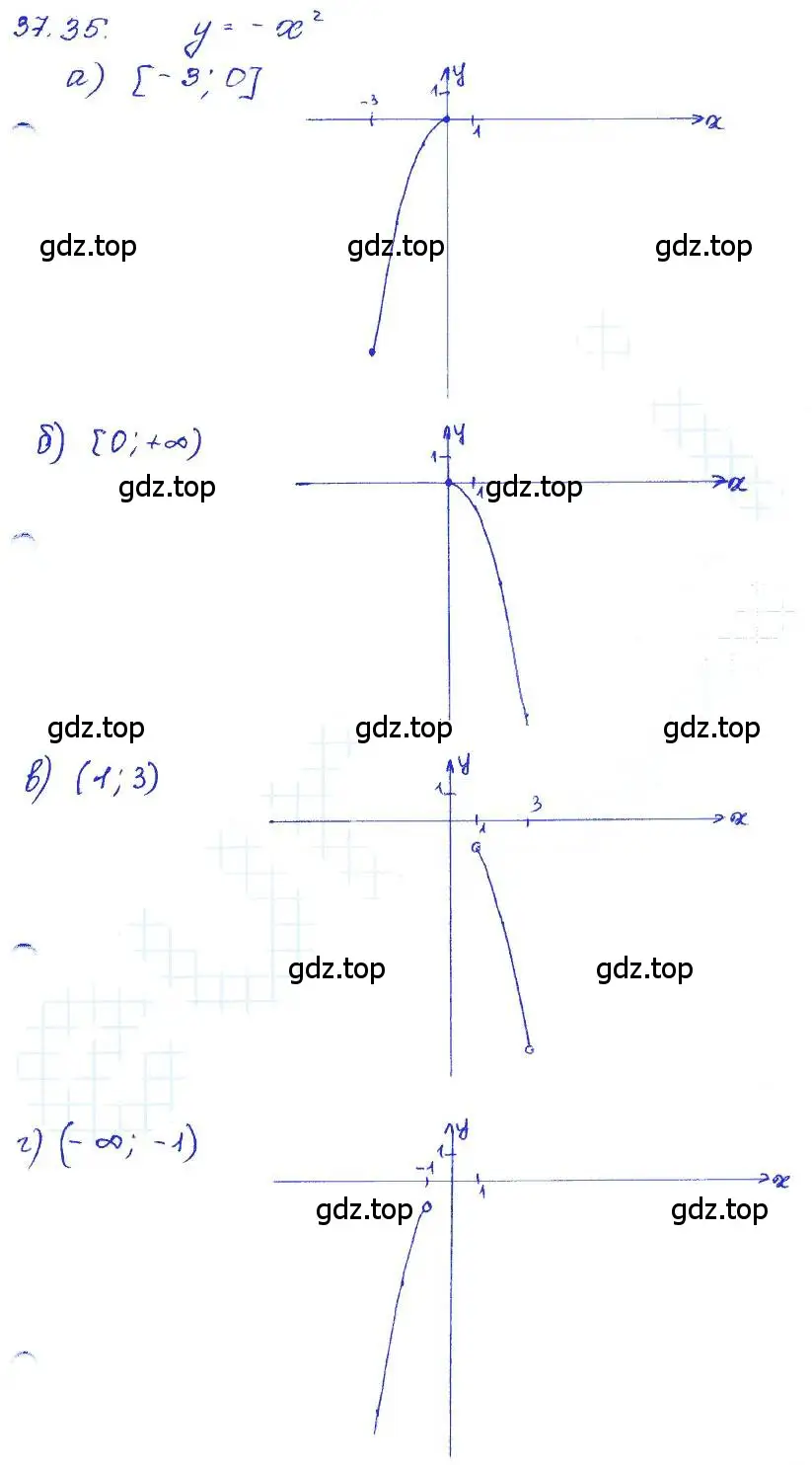 Решение 4. номер 37.35 (страница 167) гдз по алгебре 7 класс Мордкович, задачник 2 часть