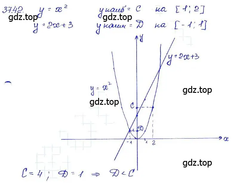Решение 4. номер 37.42 (страница 168) гдз по алгебре 7 класс Мордкович, задачник 2 часть