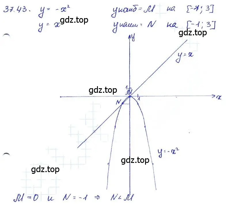 Решение 4. номер 37.43 (страница 168) гдз по алгебре 7 класс Мордкович, задачник 2 часть