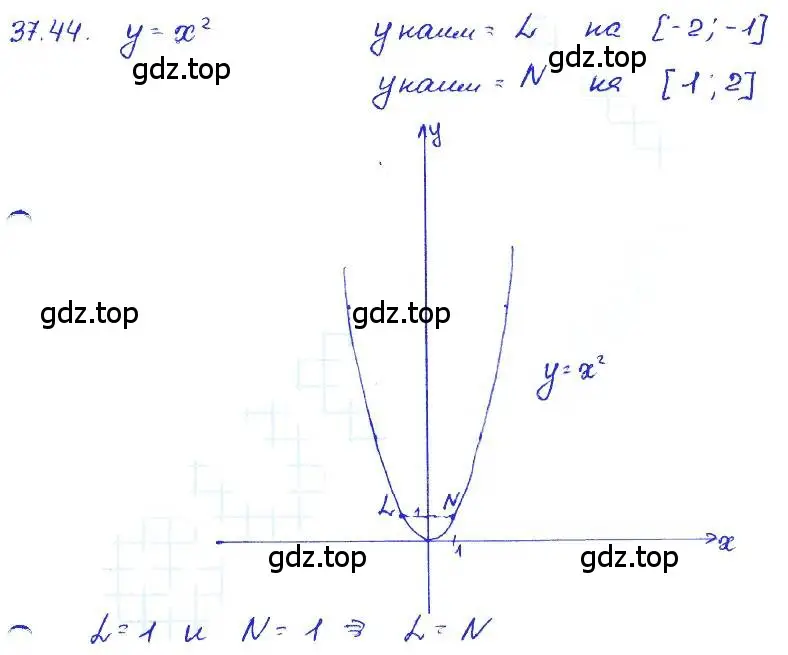 Решение 4. номер 37.44 (страница 168) гдз по алгебре 7 класс Мордкович, задачник 2 часть