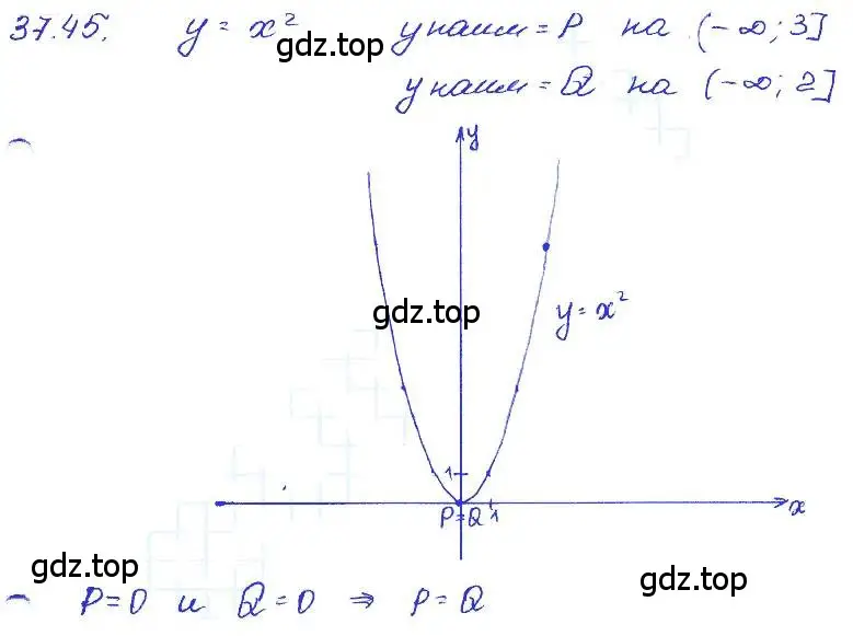 Решение 4. номер 37.45 (страница 168) гдз по алгебре 7 класс Мордкович, задачник 2 часть