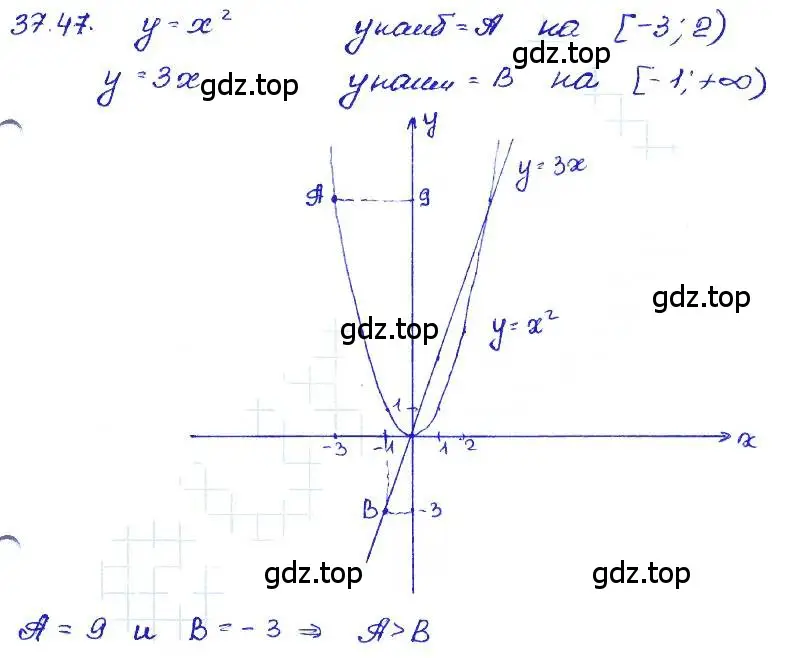 Решение 4. номер 37.47 (страница 169) гдз по алгебре 7 класс Мордкович, задачник 2 часть