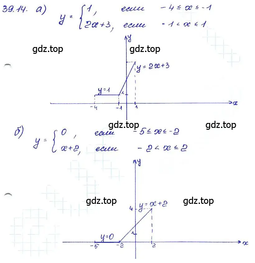 Решение 4. номер 39.14 (страница 173) гдз по алгебре 7 класс Мордкович, задачник 2 часть