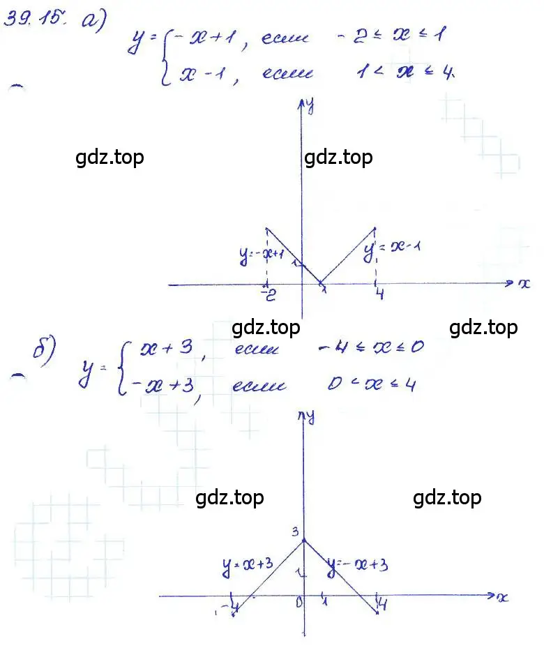 Решение 4. номер 39.15 (страница 173) гдз по алгебре 7 класс Мордкович, задачник 2 часть