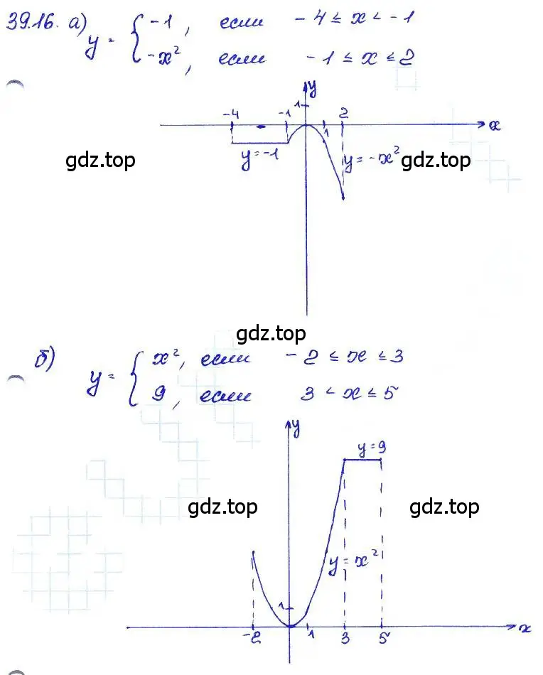 Решение 4. номер 39.16 (страница 173) гдз по алгебре 7 класс Мордкович, задачник 2 часть