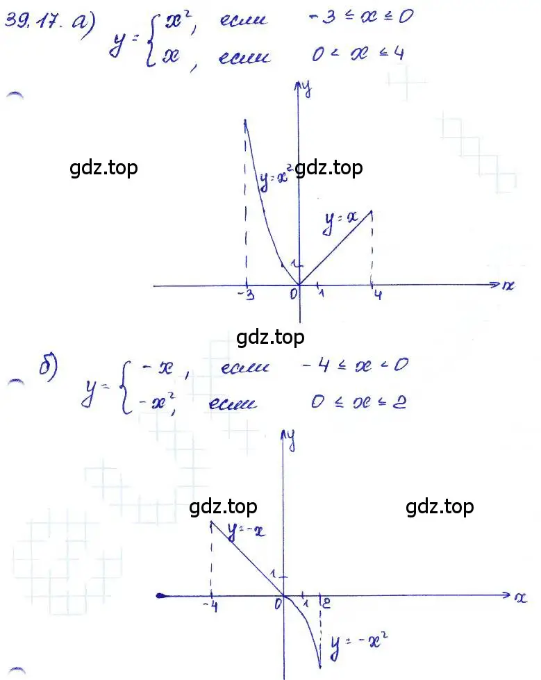 Решение 4. номер 39.17 (страница 174) гдз по алгебре 7 класс Мордкович, задачник 2 часть
