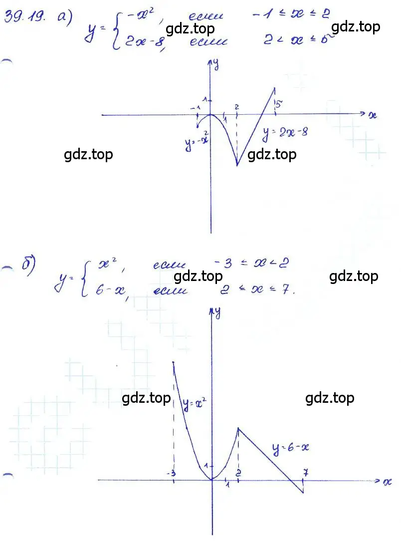 Решение 4. номер 39.19 (страница 174) гдз по алгебре 7 класс Мордкович, задачник 2 часть