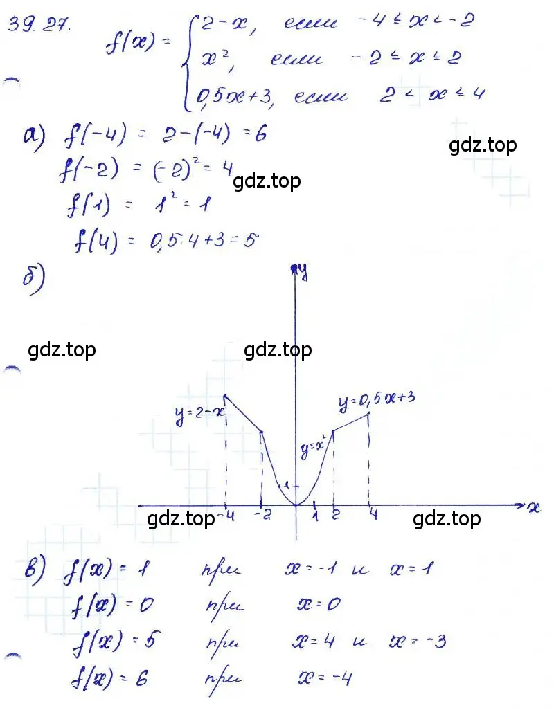 Решение 4. номер 39.27 (страница 175) гдз по алгебре 7 класс Мордкович, задачник 2 часть