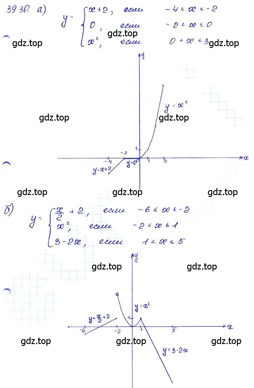 Решение 4. номер 39.30 (страница 176) гдз по алгебре 7 класс Мордкович, задачник 2 часть