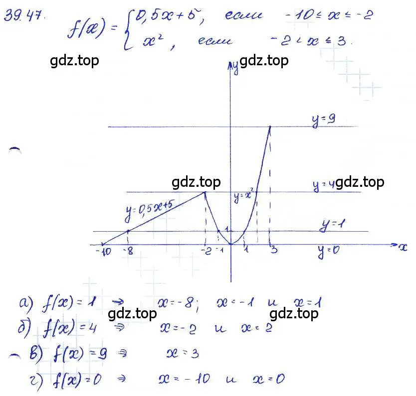 Решение 4. номер 39.47 (страница 181) гдз по алгебре 7 класс Мордкович, задачник 2 часть