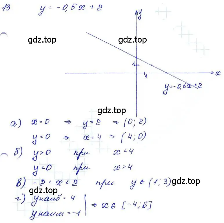 Решение 4. номер 13 (страница 186) гдз по алгебре 7 класс Мордкович, задачник 2 часть