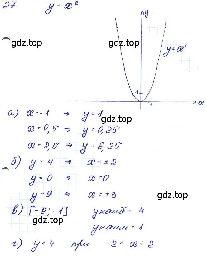 Решение 4. номер 27 (страница 188) гдз по алгебре 7 класс Мордкович, задачник 2 часть