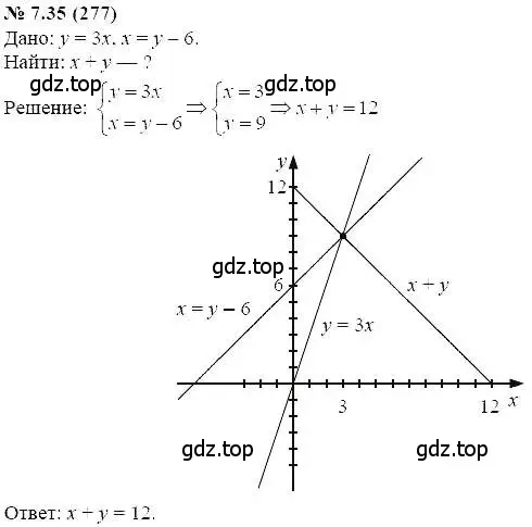 Решение 5. номер 7.35 (страница 44) гдз по алгебре 7 класс Мордкович, задачник 2 часть