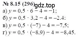 Решение 5. номер 8.15 (страница 46) гдз по алгебре 7 класс Мордкович, задачник 2 часть