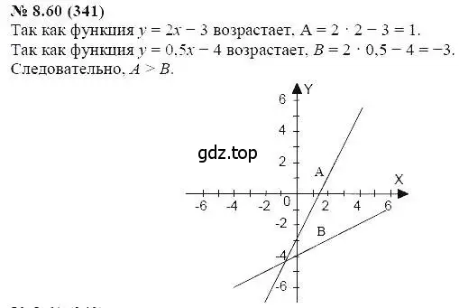 Решение 5. номер 8.60 (страница 51) гдз по алгебре 7 класс Мордкович, задачник 2 часть