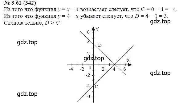 Решение 5. номер 8.61 (страница 51) гдз по алгебре 7 класс Мордкович, задачник 2 часть