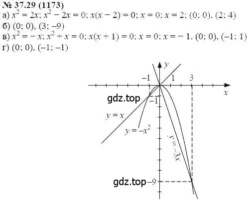 Решение 5. номер 37.29 (страница 167) гдз по алгебре 7 класс Мордкович, задачник 2 часть