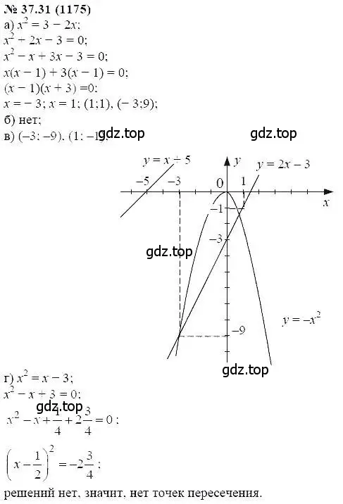 Решение 5. номер 37.31 (страница 167) гдз по алгебре 7 класс Мордкович, задачник 2 часть