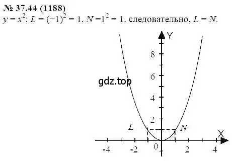 Решение 5. номер 37.44 (страница 168) гдз по алгебре 7 класс Мордкович, задачник 2 часть