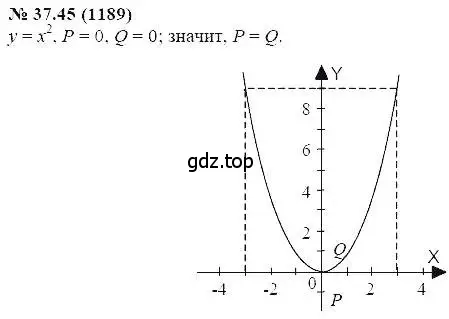 Решение 5. номер 37.45 (страница 168) гдз по алгебре 7 класс Мордкович, задачник 2 часть