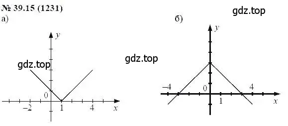 Решение 5. номер 39.15 (страница 173) гдз по алгебре 7 класс Мордкович, задачник 2 часть